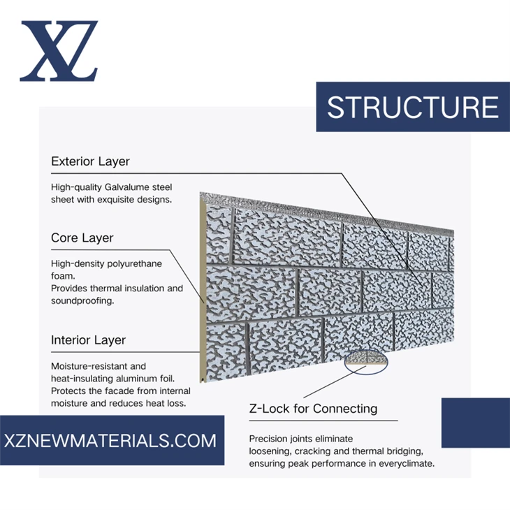Pu Polyurethane Sandwich Panel Decoration(3)