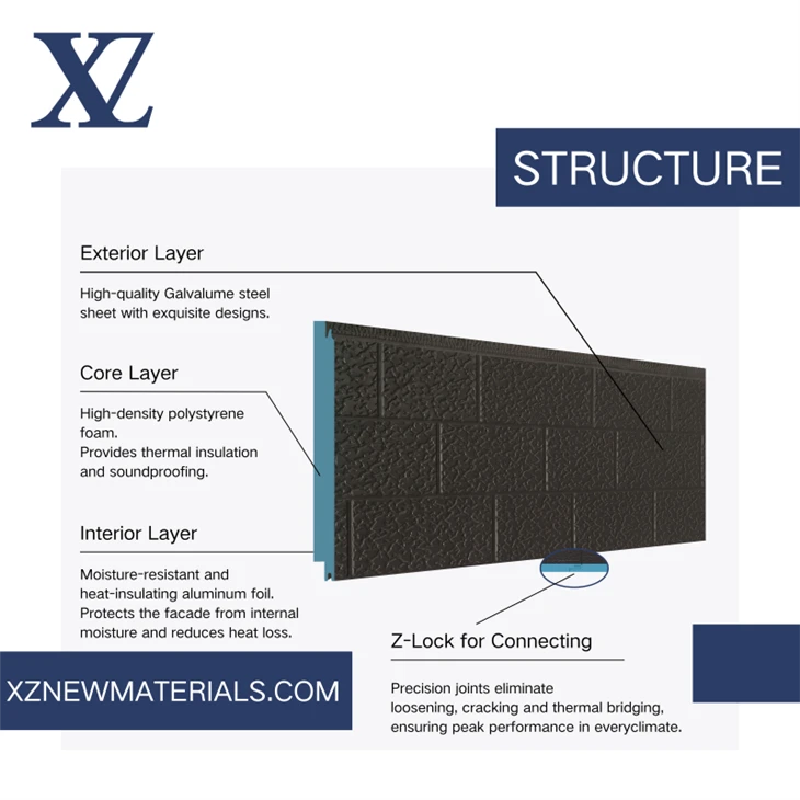 XPS Insulation panel manufactuer_